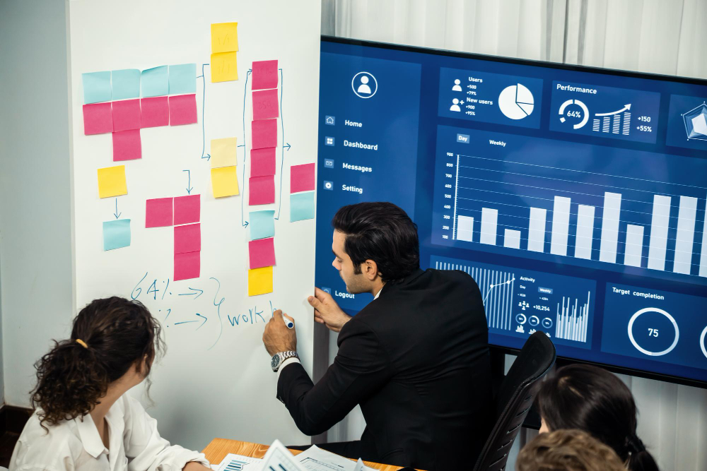 IT Strategy and Risk Assessments